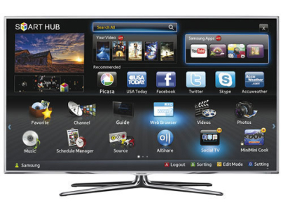 Ремонт SMART TV телевизоров Samsung: ремонт оборудования ТВ