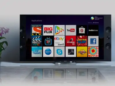 Когда нужна настройка Sony Smart TV на телевизоре Сони? Когда нужна настройка Sony Smart TV на телевизоре Сони?
